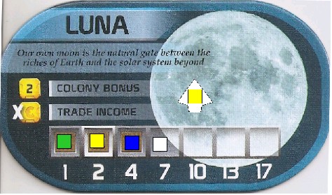 Luna
