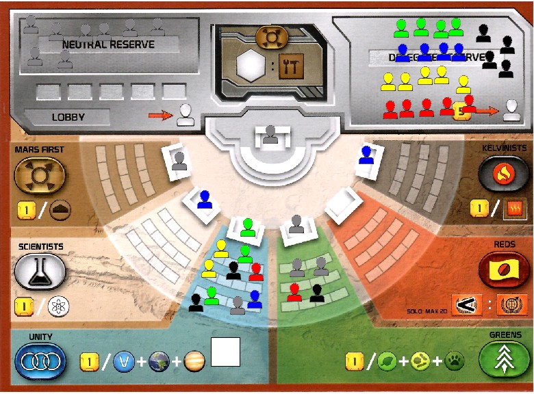 Terraforming Committee