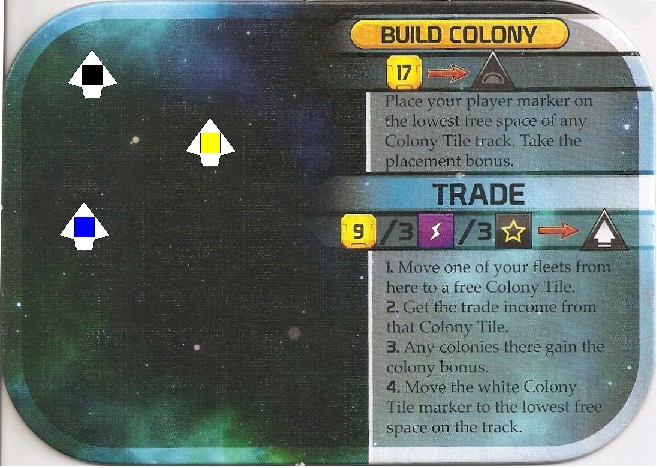 Trade Fleets