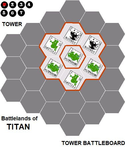 Battleland