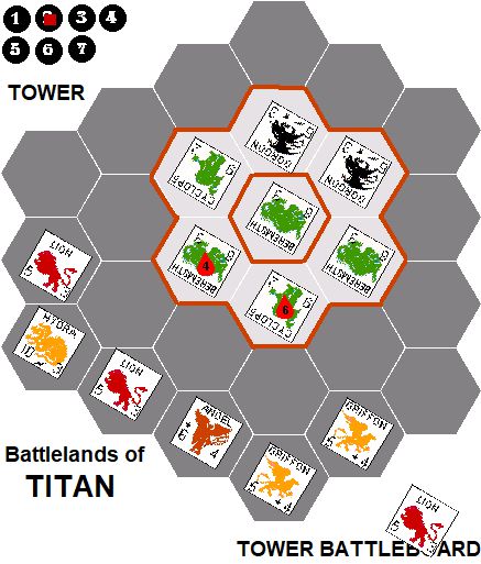 Battle