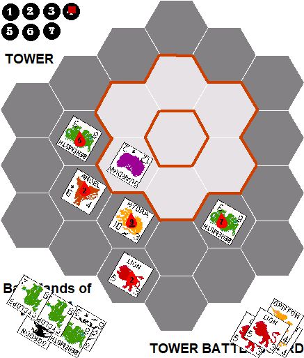 Battleland